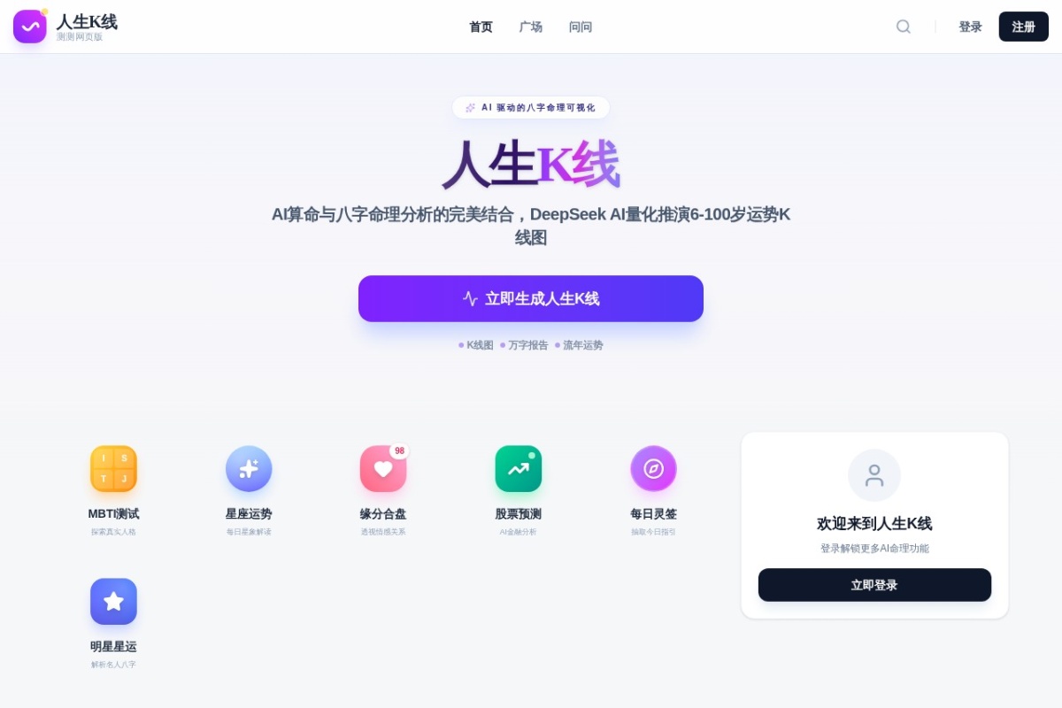 人生K线
