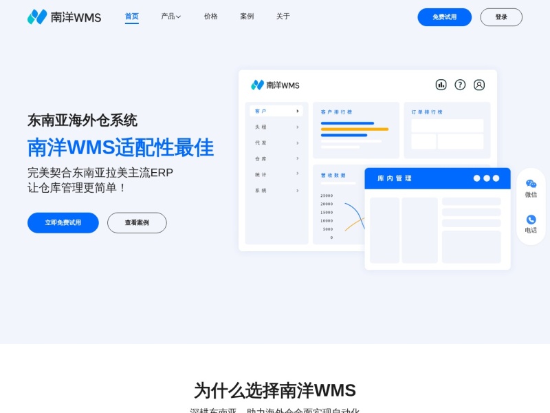 京东(JD.COM)