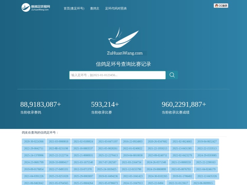 信鸽足环号