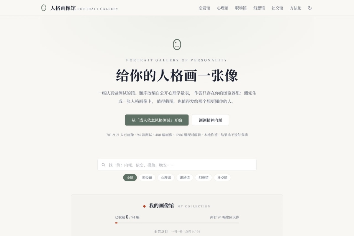 人格画像馆
